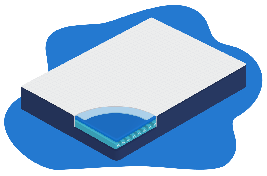 Best hybrid medium online firm mattress